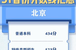 稳定发挥！胡明轩14中7拿到18分3篮板